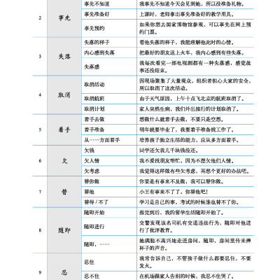 Giáo Trình Tiếng Trung Tăng Cường (Khổ Lớn - In Màu) - Giáo Trình Tổng Hợp 6 (Học Kèm Khóa Học Trực Tuyến Miễn Phí, Tặng File Nghe MP3) 