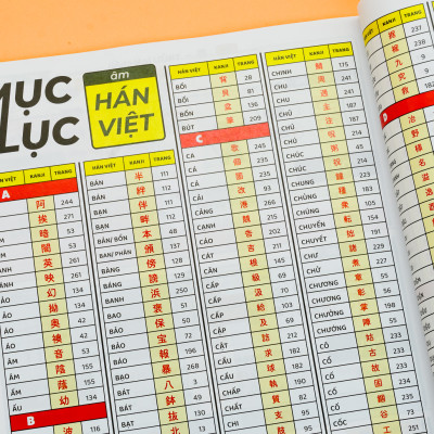 Hack Não Kanji Tập 1- Ghi Nhớ Kanji Theo Câu Chuyện Thú Vị Và Bộ Giống Nhau