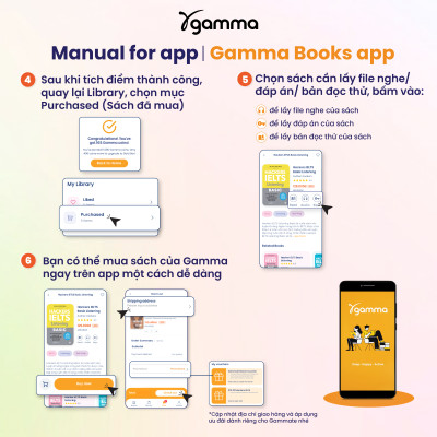 How To Crack The IELTS Speaking Test - Part 1 (Bản Mới Nhất) - Bản Quyền