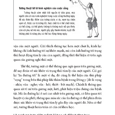 Đồ Giải Xem Tướng Biết Người - Cẩm Năng Quản Lý Nguồn Nhân Lực - Bìa Cứng (Tái Bản 2024)