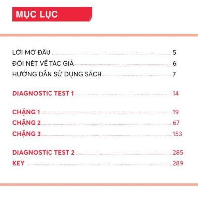 The True IELTS Guide - Lộ Trình Học Ielts Cho Người Mới Bắt Đầu