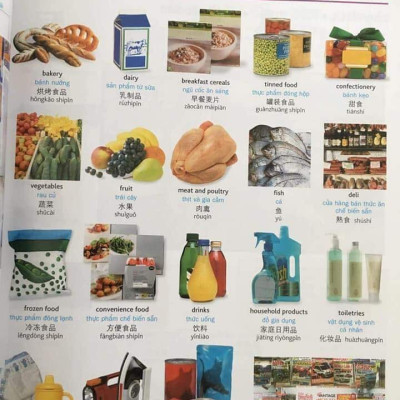 Combo 2 sách Từ điển hình ảnh Tam Ngữ Trung Anh Việt – Visual English Vietnamese Chinese Trilingual Dictionary +Bài tập luyện dịch tiếng ứng dụng (Sơ -Trung cấp, Giao tiếp HSK có mp3 nghe, có đáp án)+DVD tài liệu 