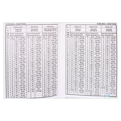 Lịch Vạn Niên Việt Nam Thế Kỳ XXI (2001- 2100) (Tái Bản 2021)