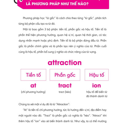 Bộ Sách Nghiền Từ Vựng Tiếng Anh - Học Qua Gốc Từ Bằng Hình Ảnh - Gốc Từ Là Bí Quyết Để Ghi Nhớ Hàng Nghìn Từ Vựng (Bộ 2 Quyển)
