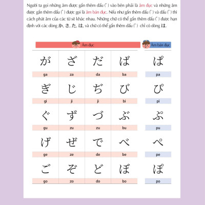 Keep It Up - Tiếng Nhật Cấp Tốc Cho Người Mới Bắt Đầu