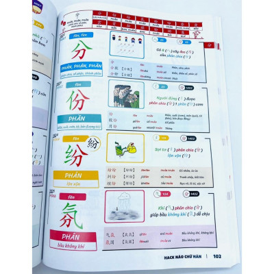 Combo Hack Não 3000 Chữ Hán Tập 1+2 - Qua 2 Phương Pháp Câu Chuyện Chữ Hán - Chữ Hán Giống Nhau