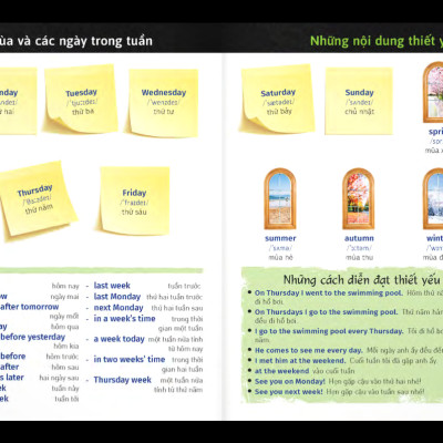 Từ Điển Trực Quan Bỏ Túi Anh-Việt