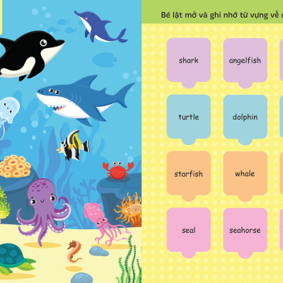 Lật Mở Từ Vựng Tiếng Anh Đầu Tiên Cho Bé - Cuốn 3