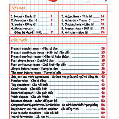 Take Note ! Sổ Tay Ngữ Pháp Tiếng Anh