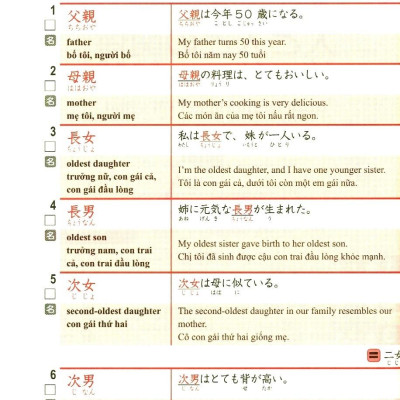 2000 Từ Vựng Cần Thiết Cho Kỳ Thi Năng Lực Nhật Ngữ N3