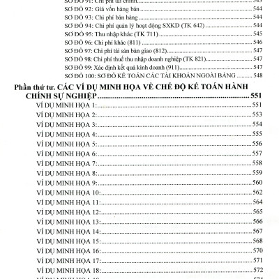 Chế Độ Kế Toán Hành Chính, Sự Nghiệp (Theo Thông Tư Số: 24/2024/TT-BTC Ngày 17/04/2024 Của Bộ Trưởng Bộ Tài Chính)