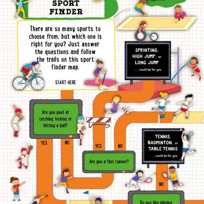 Sports Star In Training