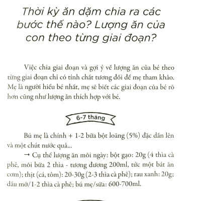 Sổ Tay Ăn Dặm Của Mẹ (Tái Bản 2024)