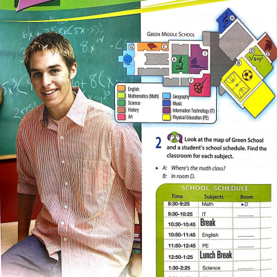 Access Grade 6 Student