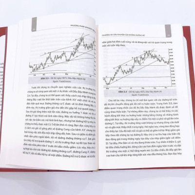 Phương Pháp Wyckoff Hiện Đại - Kỹ thuật Nhận diện Xu hướng Thị trường Tiềm năng