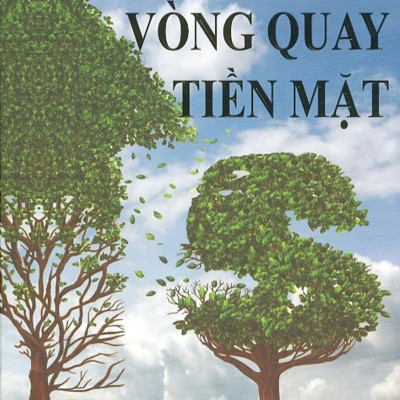 Vòng Quay Tiền Mặt