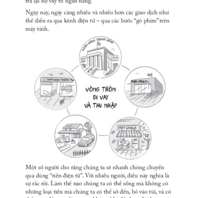 Hiểu Đúng Về Tiền