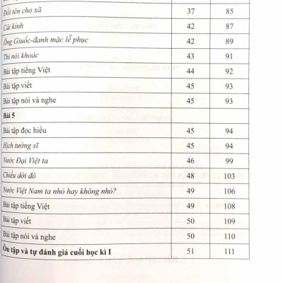 Sách - Bài Tập Ngữ Văn 8 - Tập 1 (Cánh Diều) (Chuẩn)