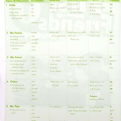 First Friends (Ame) 1 Activity Book