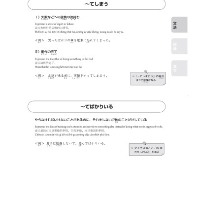 28 Ngày Củng Cố Kiến Thức Nền Tảng N3