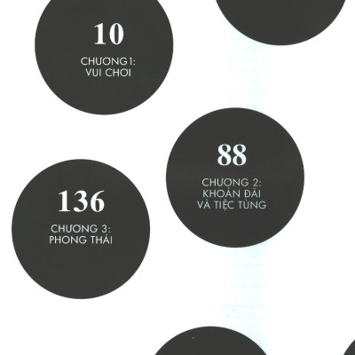 Tiệc Tùng Miên Man