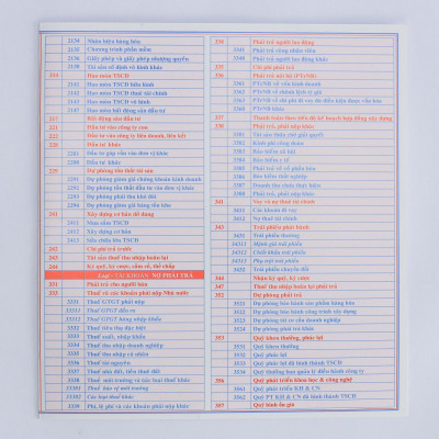 Hệ thống Tài Khoản Kế Toán - 2018 (Túi)