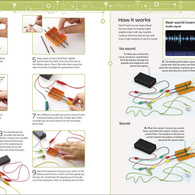Inventor Lab: Projects for genius makers (Hardback)