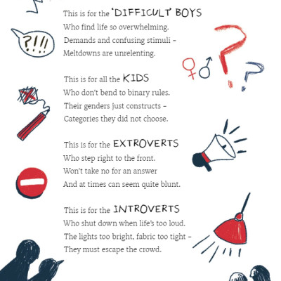 A Different Sort Of Normal