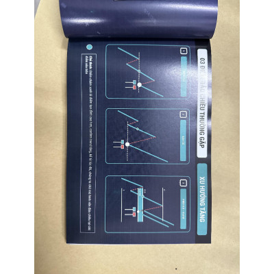 Trader Handbook - Sổ Tay Dành Cho Trader - Bản Quyền