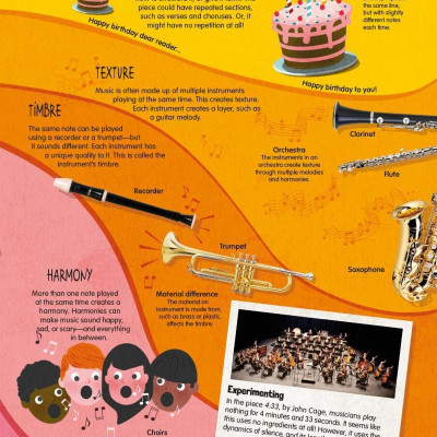 Music And How It Works: The Complete Guide For Kids