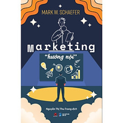 Marketing Hướng Nội  - Bản Quyền