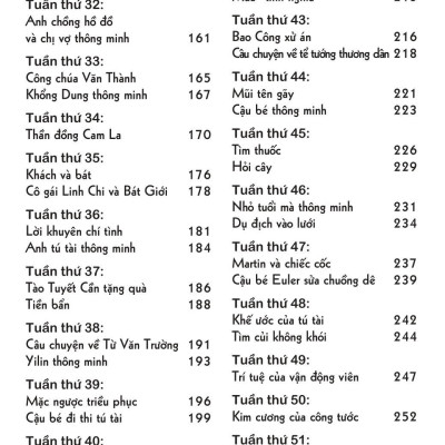 52 Câu Chuyện Hay Phát Triển Trí Tuệ (2019)