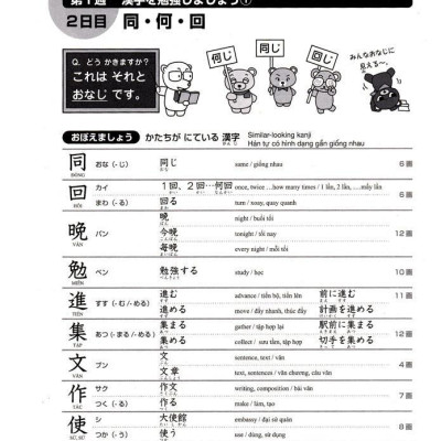 Luyện Thi Năng Lực Nhật Ngữ N4: Hán Tự - Từ Vựng
