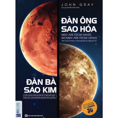 Combo 2Q: Đọc Vị Bất Kỳ Ai - Để Không Bị Lừa Dối Và Lợi Dụng + Đàn Ông Sao Hỏa Đàn Bà Sao Kim  (Nghệ Thuật Giao Tiếp Thành Công)