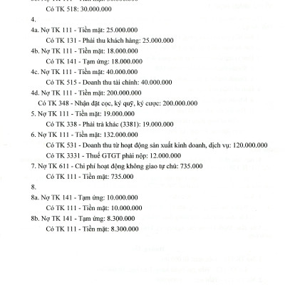 Sách - Chế Độ Kế Toán Hành Chính, Sự Nghiệp (Theo Thông Tư Số: 24/2024/TT-BTC Ngày 17/04/2024 Của Bộ Tài Chính)
