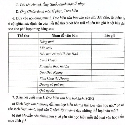 Sách - Bài Tập Ngữ Văn 8 - Tập 1 (Cánh Diều) (Chuẩn)