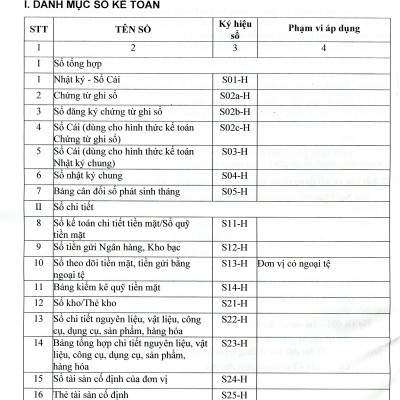 Sách - Chế Độ Kế Toán Hành Chính, Sự Nghiệp (Theo Thông Tư Số: 24/2024/TT-BTC Ngày 17/04/2024 Của Bộ Tài Chính)