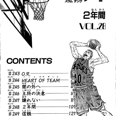 Slam Dunk 28 (Japanese Edition)