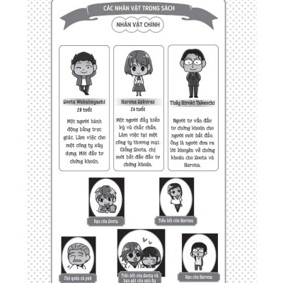 Kỹ Thuật Phân Tích Biểu Đồ Chứng Khoán