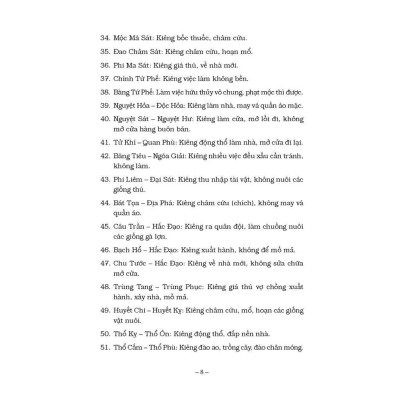 Sách - Thông Thư - Bìa Mềm - Minh Thắng