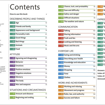 English for Everyone English Idioms: Learn and practise common idioms and expressions - English for Everyone (Paperback)