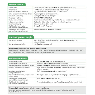 Sách - Destination C1&C2 - Grammar & Vocabulary With Answer Key (Tái Bản 2024)