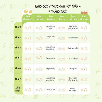 Ăn Dặm Không Áp Lực