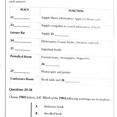 Expert On Cambridge IELTS Practice Tests 6 (Kèm CD)