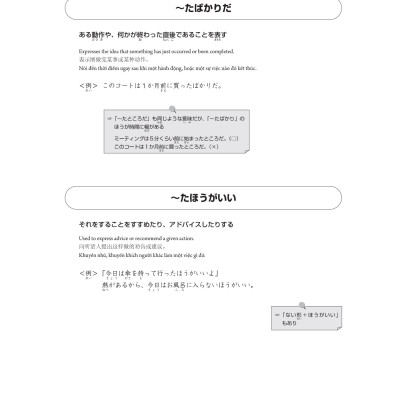 28 Ngày Củng Cố Kiến Thức Nền Tảng N3