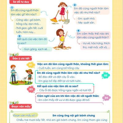 Những Bài Làm Văn Mẫu Hay Nhất Lớp 2 - Kết nối tri thức với cuộc sống - Bản Quyền