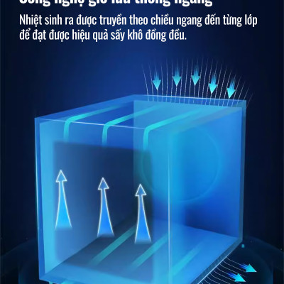 Máy Sấy Thực Phẩm Inox HTG 8 khay DBC08-A01 Sấy Khô Hoa Quả, Thịt, Đồ Ăn, Tia UV Khử Khuẩn, Hẹn Giờ, Hàng Chính Hãng