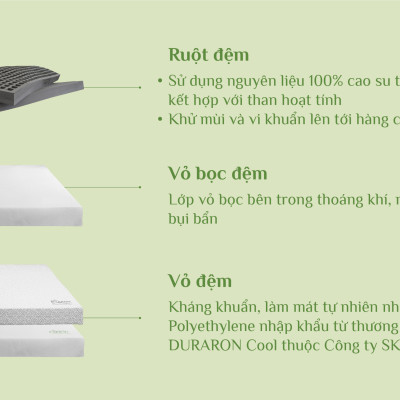 Nệm cao su thiên nhiên than hoạt tính cao cấp Everon Natural Charcoal Latex Cool- Khử mùi, kháng khuẩn - Bảo hành 15 năm.