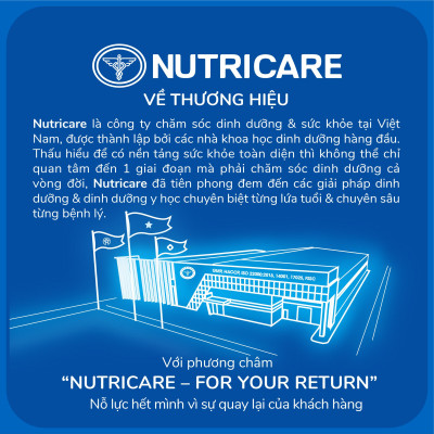 Thùng sữa nước Nutricare Hanie Kid cho trẻ biếng ăn suy dinh dưỡng (180ml)
