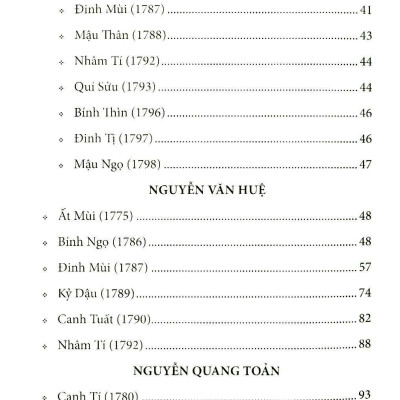 Nguyễn Thị Tây Sơn Ký